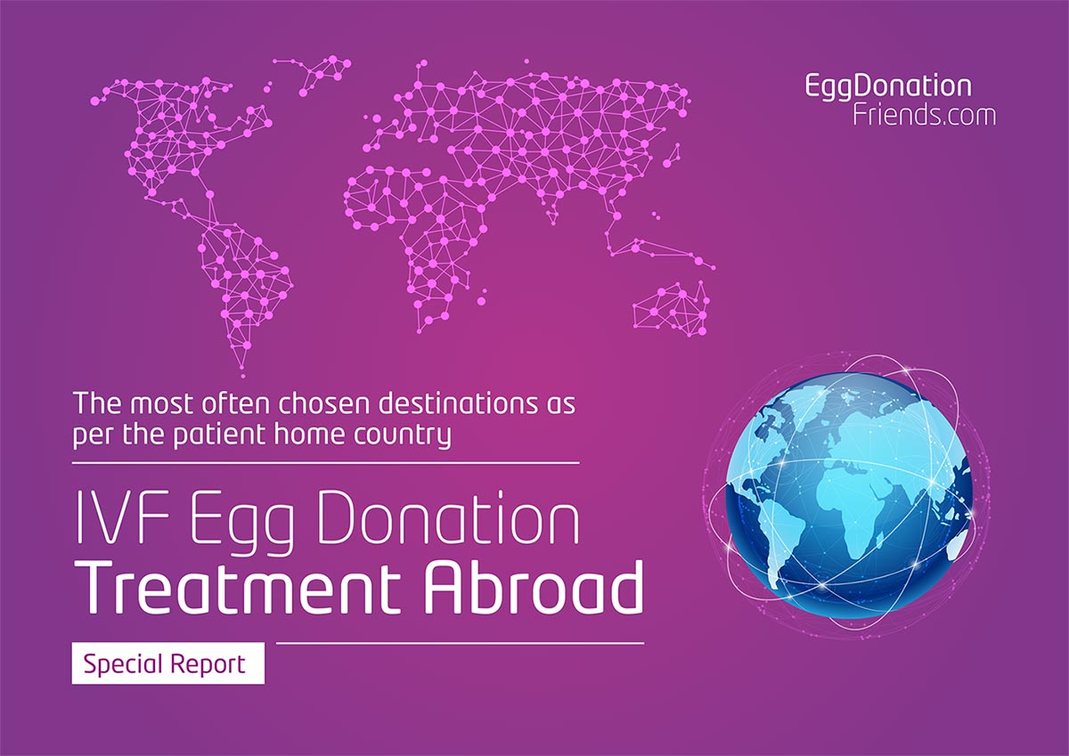 Egg Donation and IVF Abroad 9 top countries, costs, law in 2020