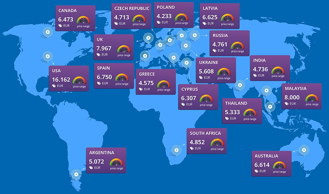 egg donation abroad cost egg donation abroad cost