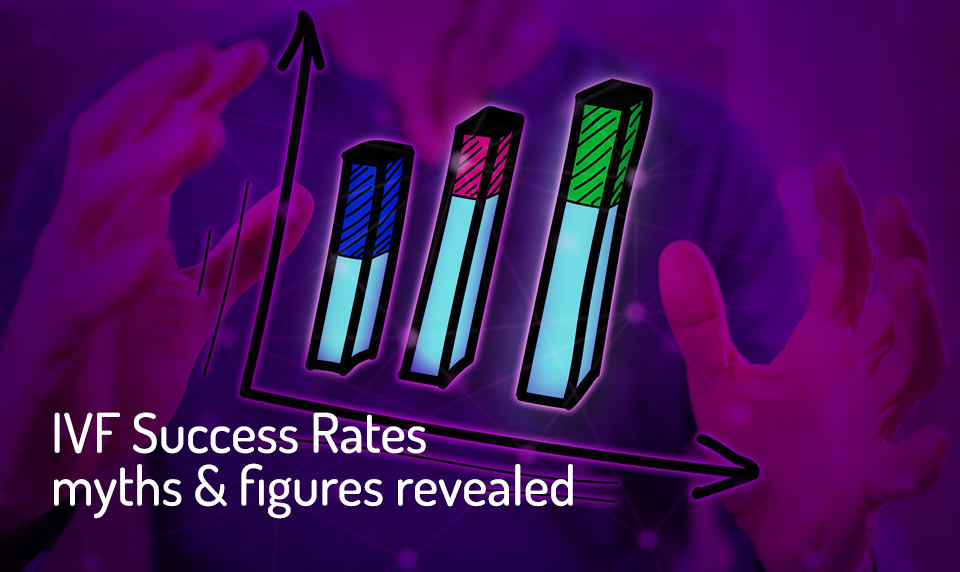 Understanding IVF Success Rates values