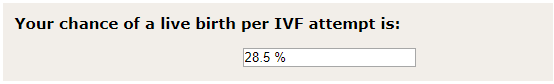 IVFPredict results