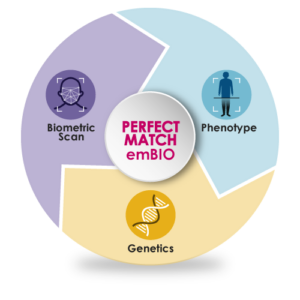 Perfect Match - donor matching at Embio